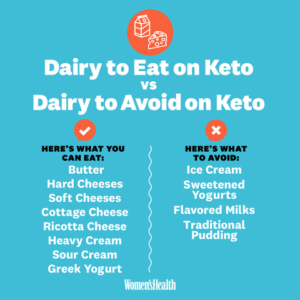 dairy on keto