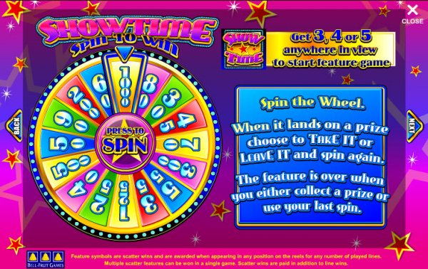 best online casino sign up bonus